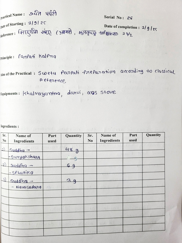 Shweta Parpati Preparation Guide | PDF