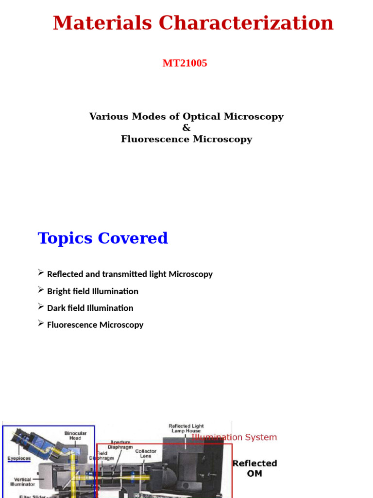 Optical and Fluorescence Microscopy Techniques | PDF | Fluorescence ...