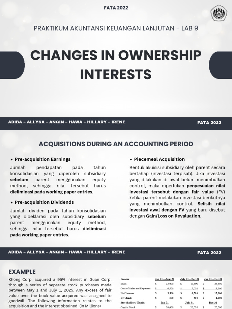 Changes in Ownership Interests in Accounting | PDF | Stocks | Equity ...