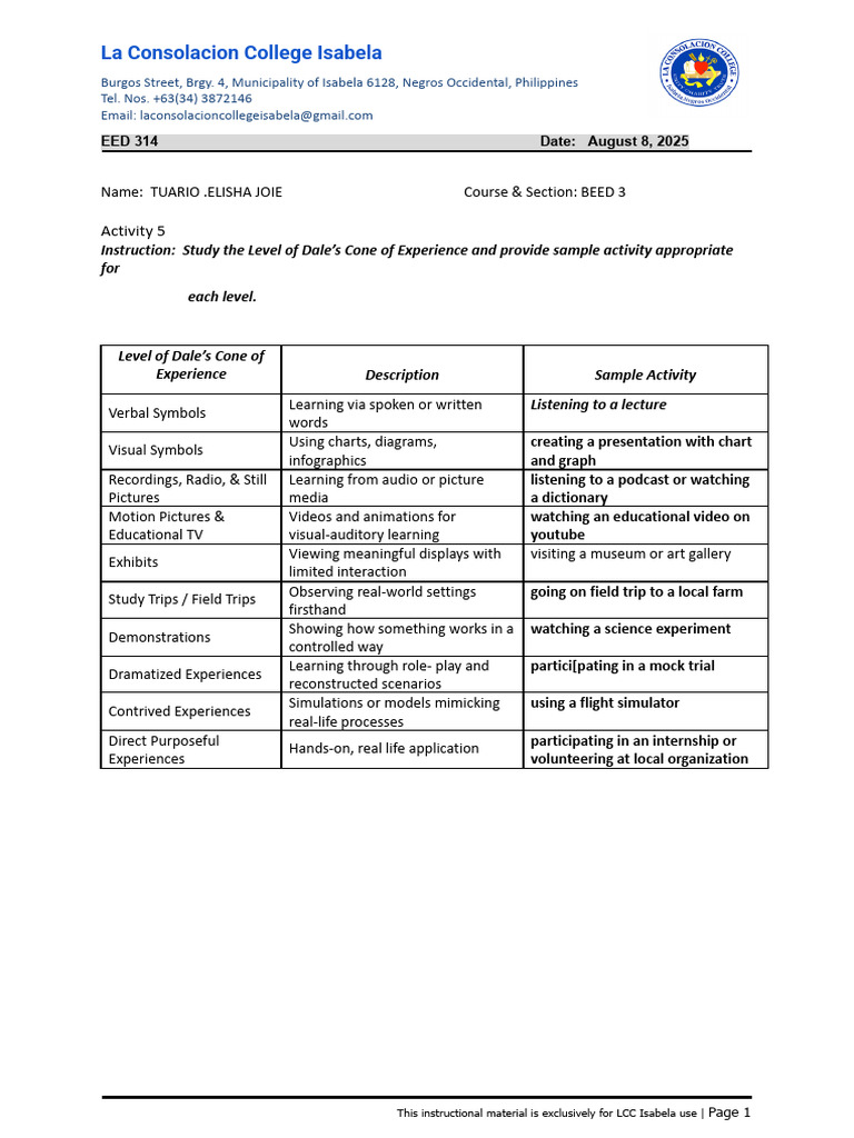Dale's Cone of Experience Activities | PDF | Human Communication