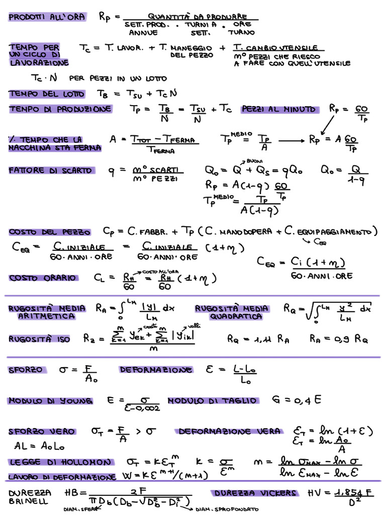 Formulario Tecnologia | PDF