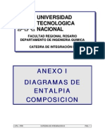 Diagramas de Entalpia Composicion (Anexo)