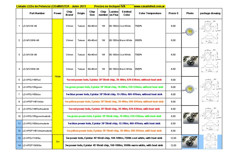 Led Led Master 2011 | PDF | Technology & Engineering