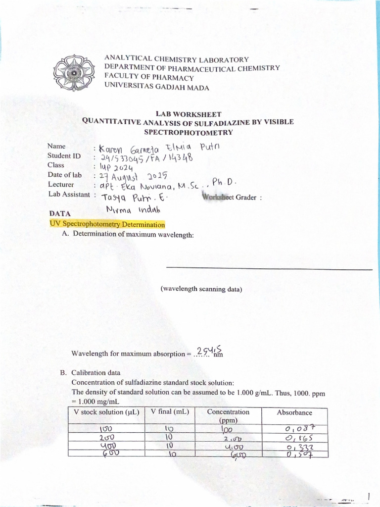 P1 Uv-Vis Kimal 2 | PDF