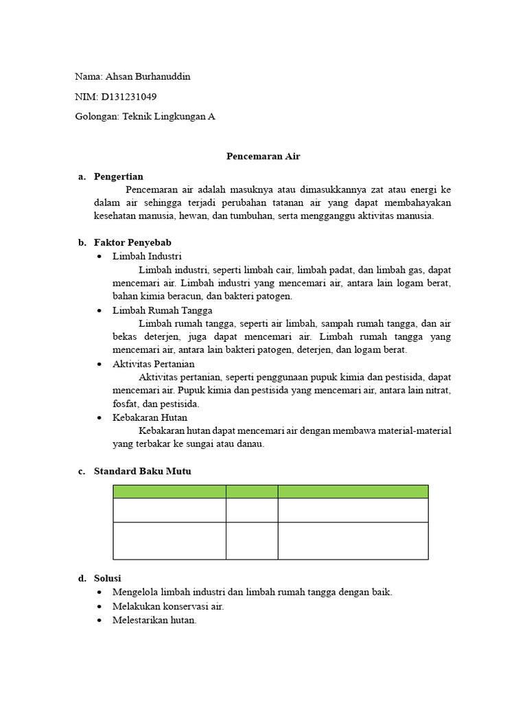 Penyebab dan Solusi Pencemaran Air | PDF