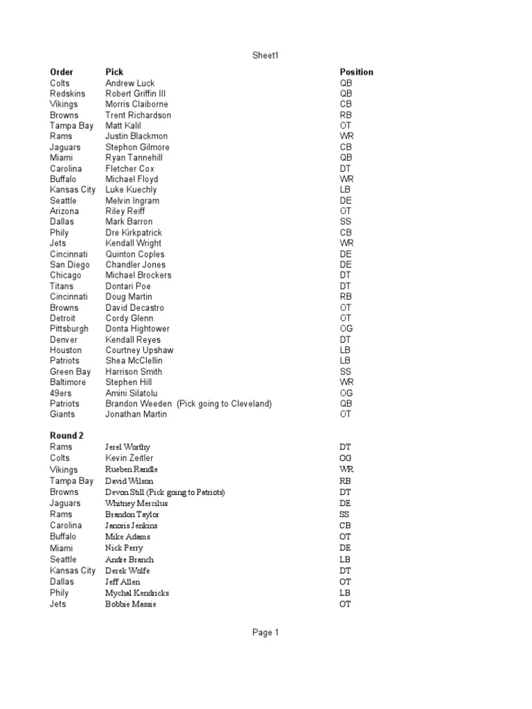NFL Draft | PDF
