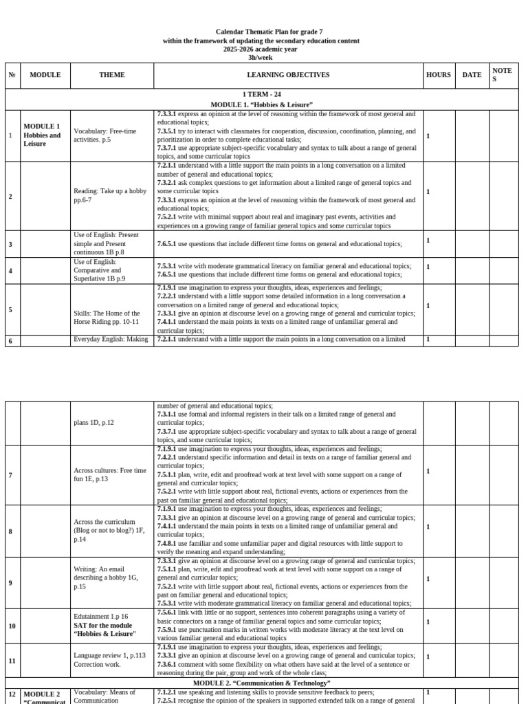 Grade 7 Thematic Calendar Plan 2025-2026 | PDF | Curriculum | English ...