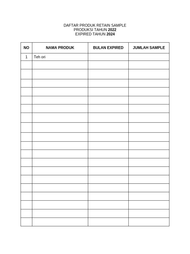 Daftar Produk Retain Sample 2025 | PDF