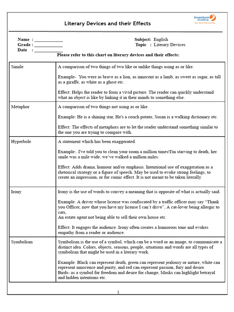 Literary Devices - MSE | PDF | Poetry
