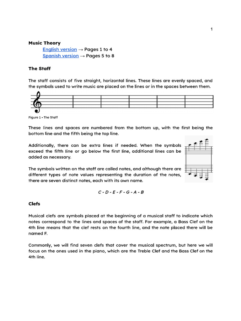 How To Read Music Basic Principles | PDF