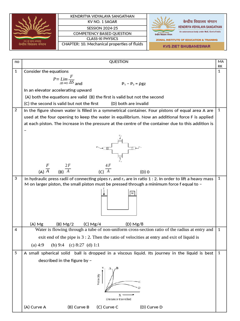 CH - 09 - Mechanical Properties of Fluids 2 | PDF | Surface Tension ...