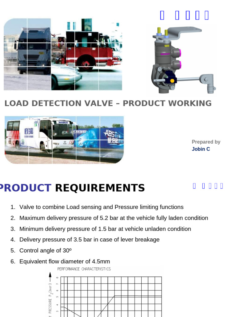 Load Detection Valve Functionality Overview | PDF | Valve | Mechanical ...