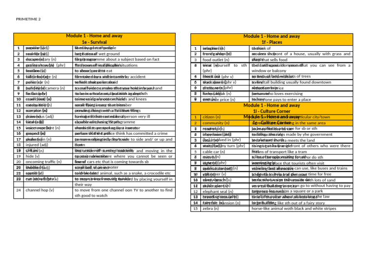 Module 1 | PDF