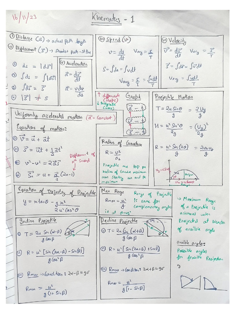 Kinema Tics | PDF