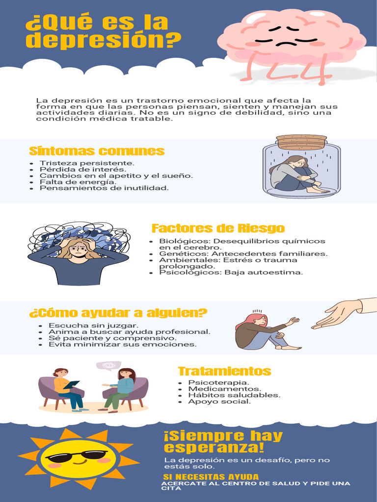 Infografía Sobre La Depresión Ilustrado Azul y Amarillo | PDF
