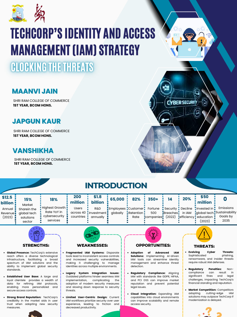 TechCorp IAM Strategy Overview | PDF | Computer Security | Security