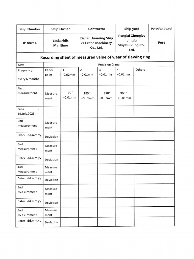 Provision Crane Rocking Test Report | PDF