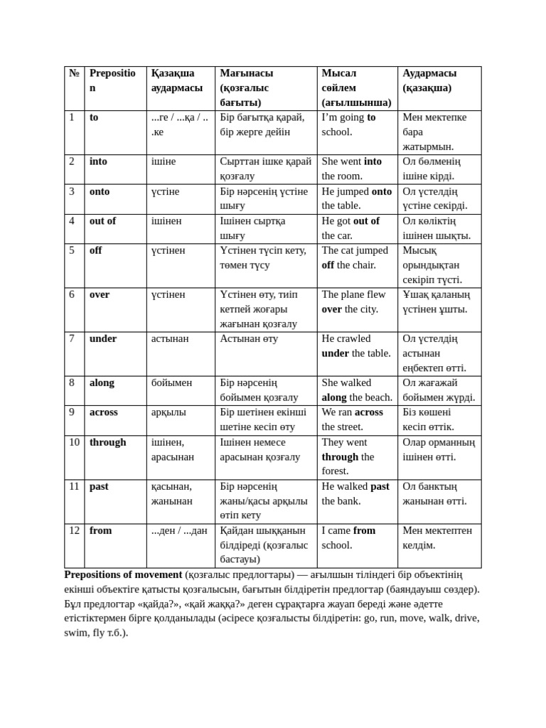 Екатеринбургтегі студент қыздармен секс