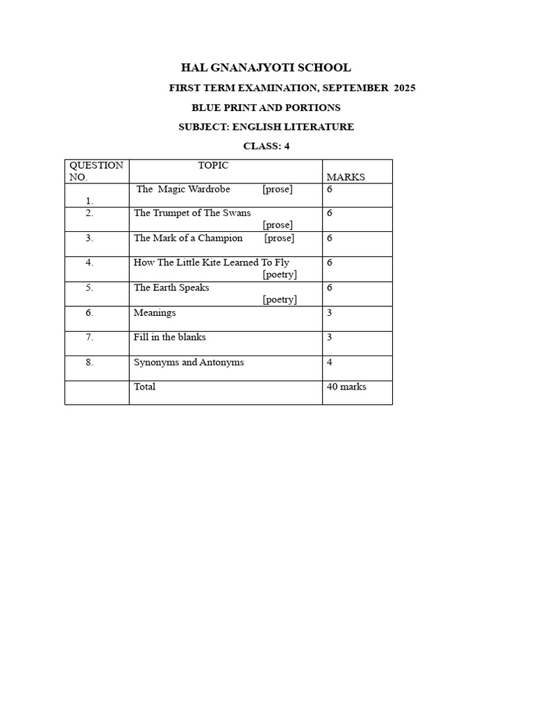 Blue Print Class 4 English Literature First Term.2025docx | PDF