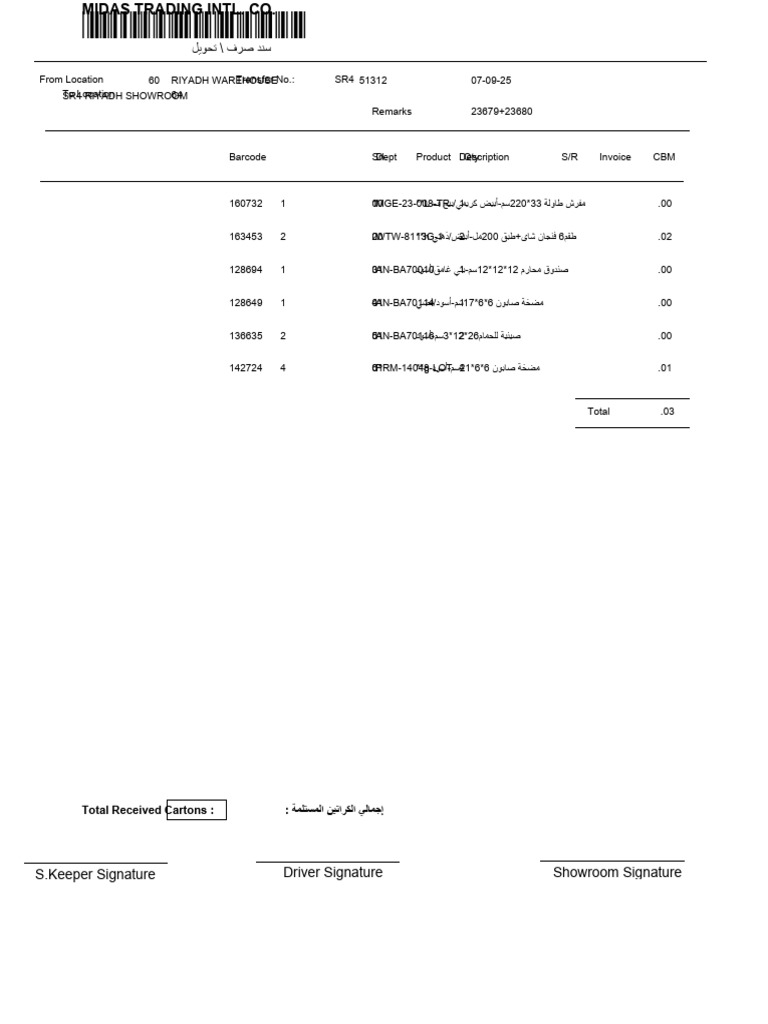 Transfer Voucher for Riyadh Shipment | PDF