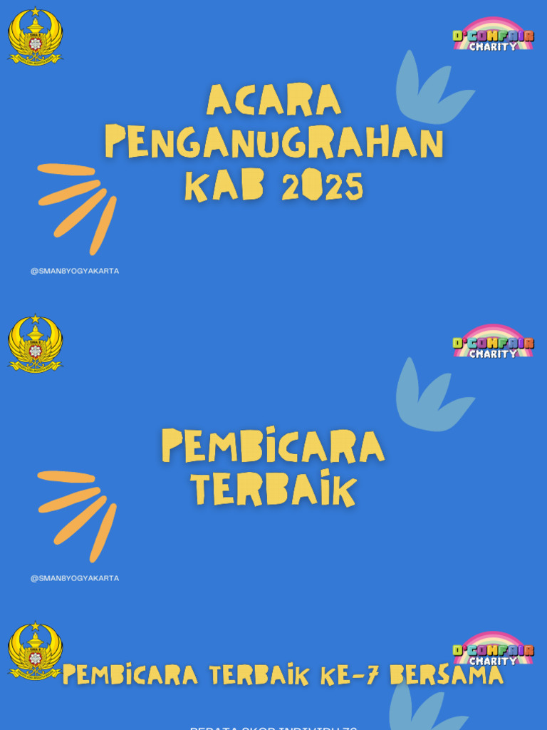 Rerata Skor Individu SMAN 8 Yogyakarta | PDF