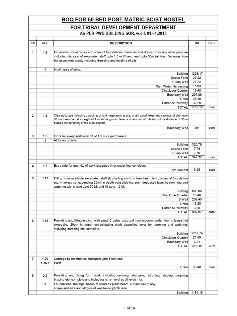 BOQ for 50 Bed Hostel Construction | PDF | Concrete | Screw