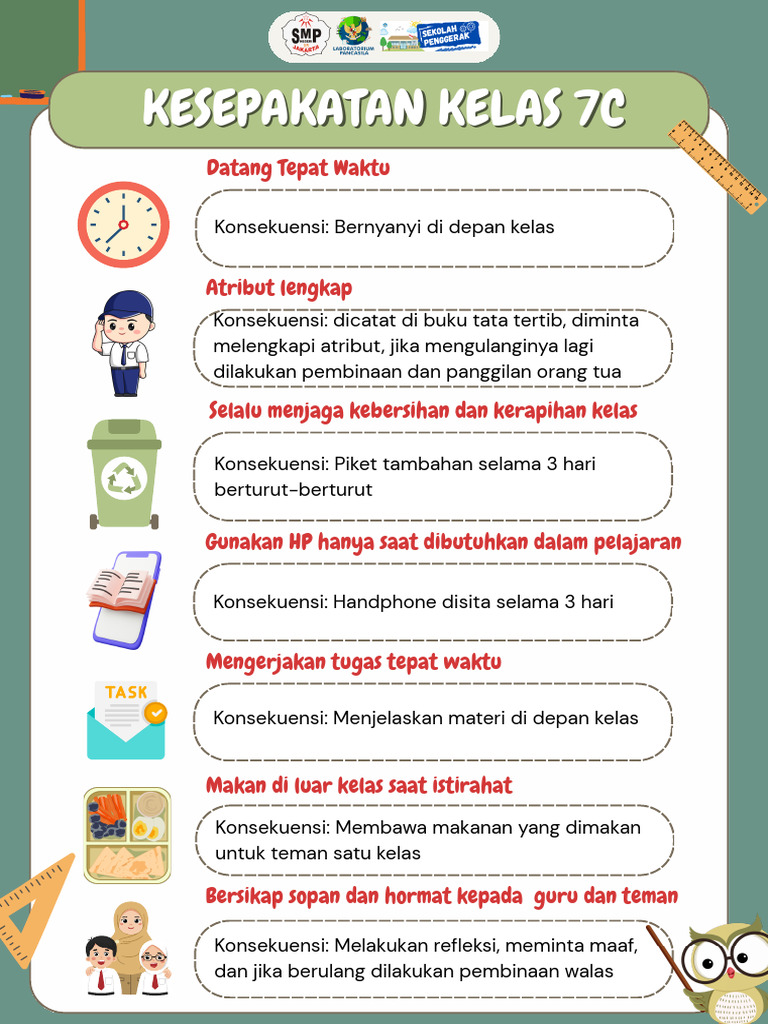 Kesepakatan Kelas 7C | PDF