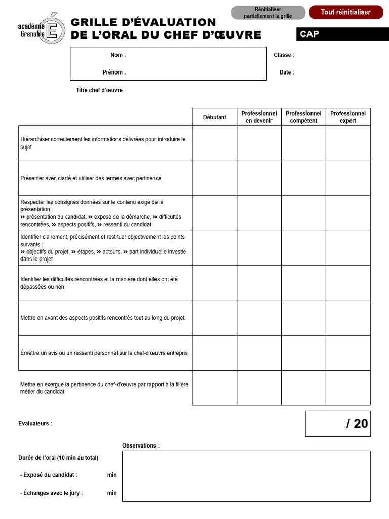 Grille d'évaluation oral CAP chef-d'œuvre | PDF