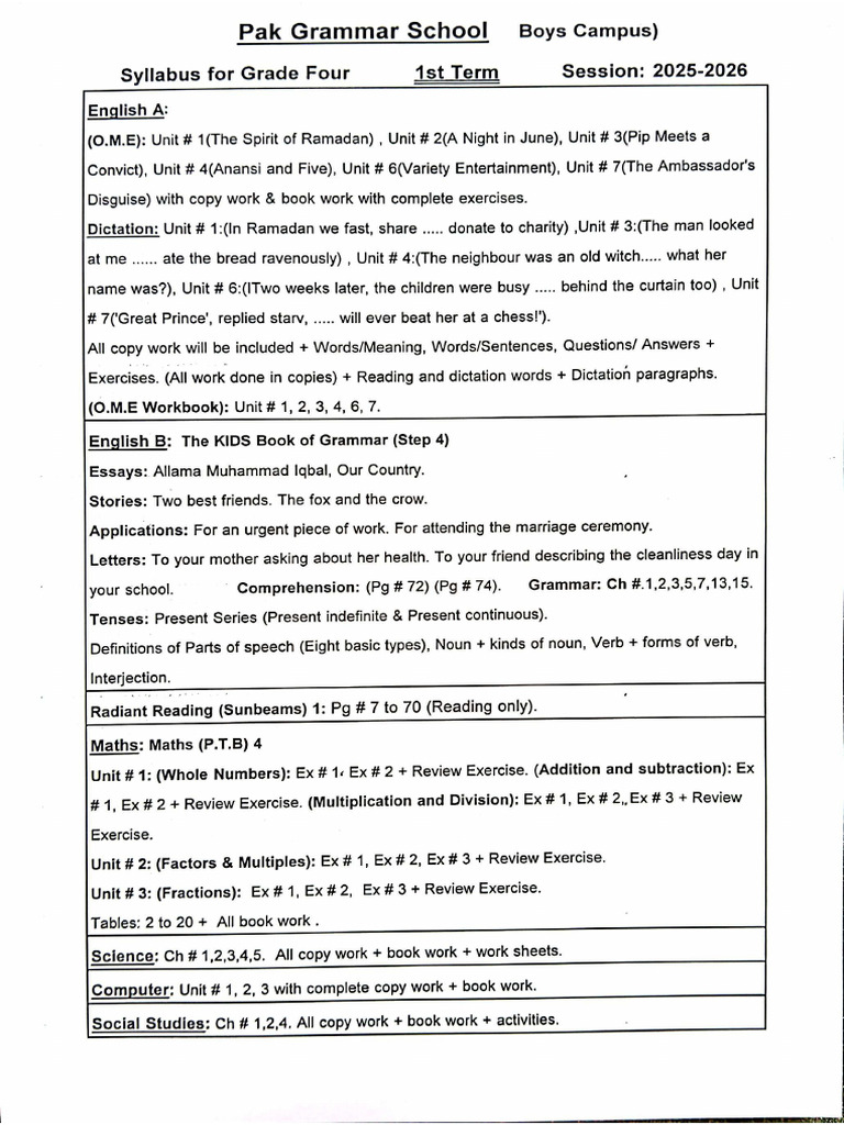 Pgs (HC) First Term Syllabus Four Class 2025 - 26 | PDF