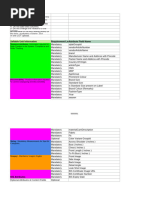 National Retail Federation (NRF) Color and Size Code User Guide | PDF ...