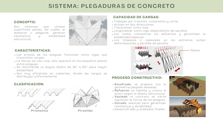 Plegaduras de Concreto: Estrategias Estructurales | PDF | Viga ...