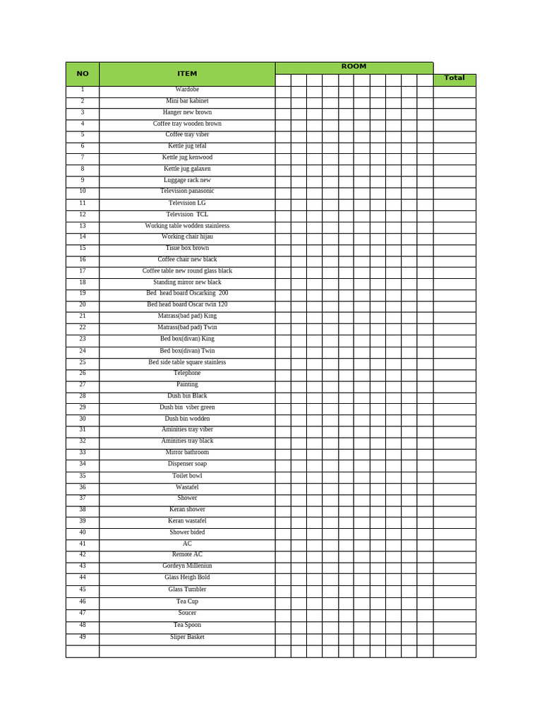 Hotel Room Inventory List | PDF
