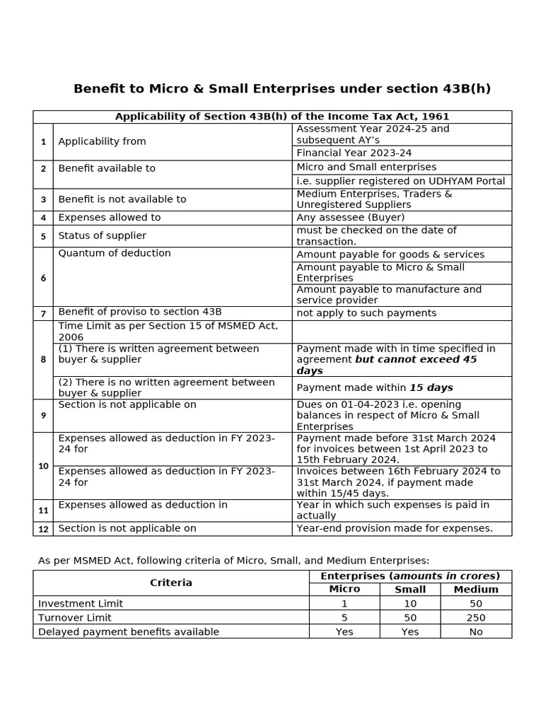 Section 43B(h) Benefits for Small Enterprises | PDF | Expense | Tax ...