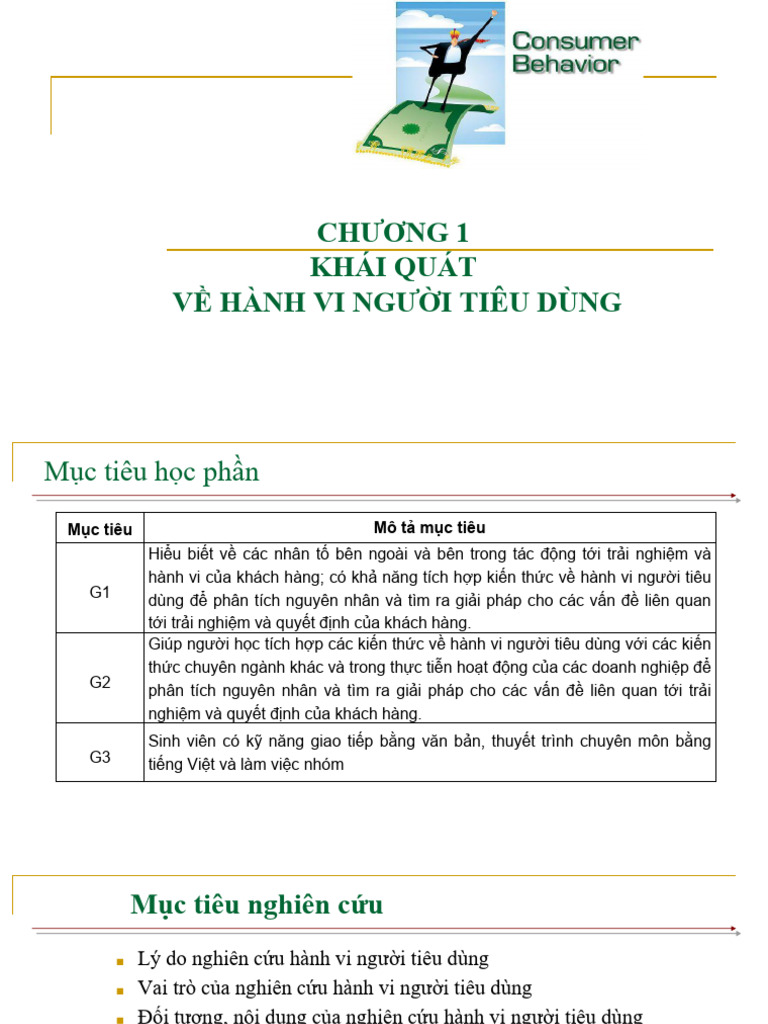Hành Vi Ngư I Tiêu Dùng | PDF
