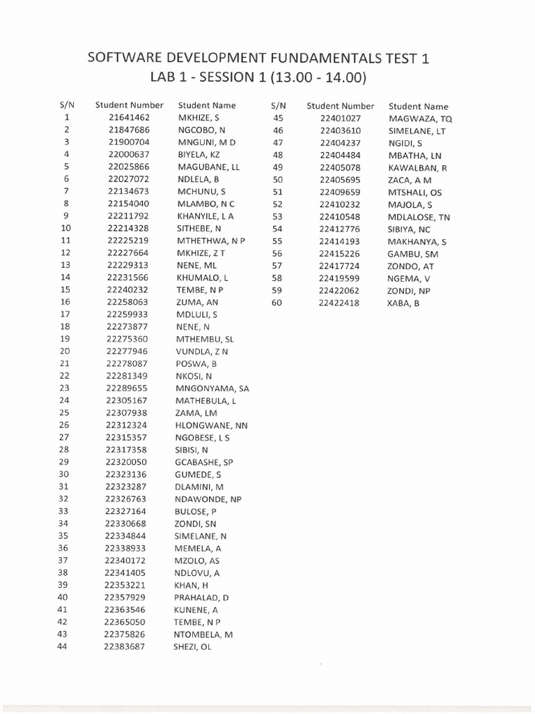 SWDF101 Test 1 Seating | PDF