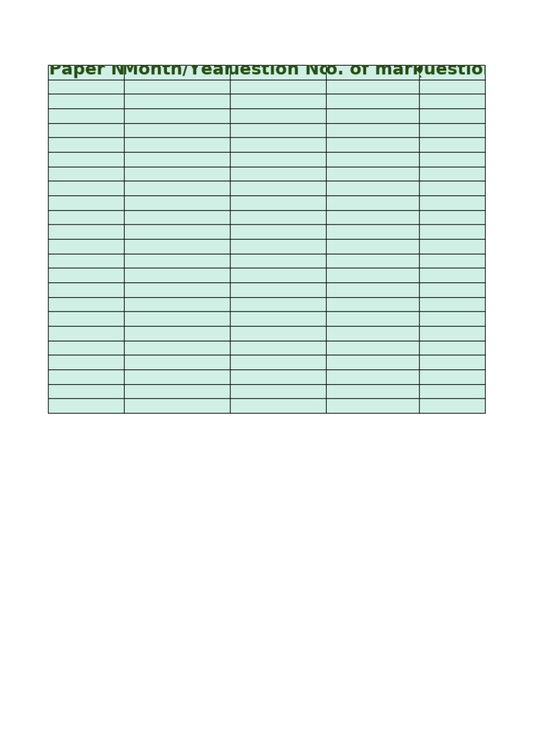 Maths Error Tracker Document | PDF