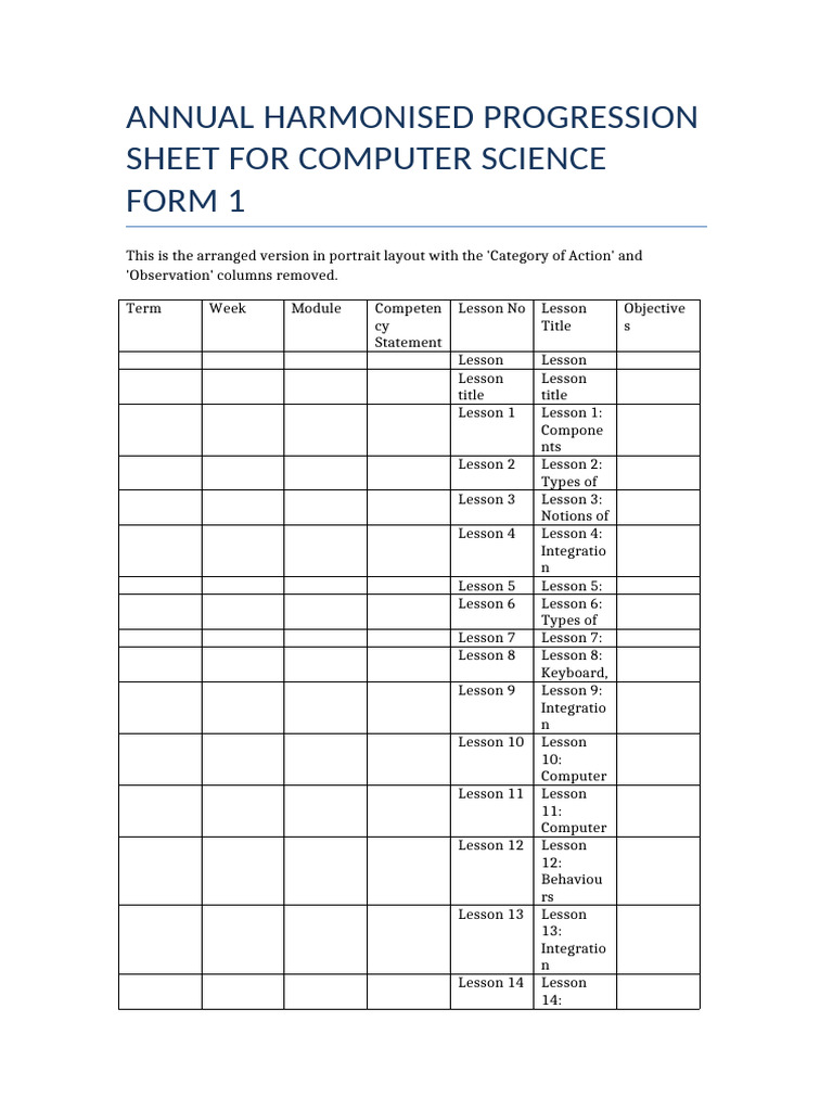 Computer Science Progression Sheet | PDF | Computing | Computer Science