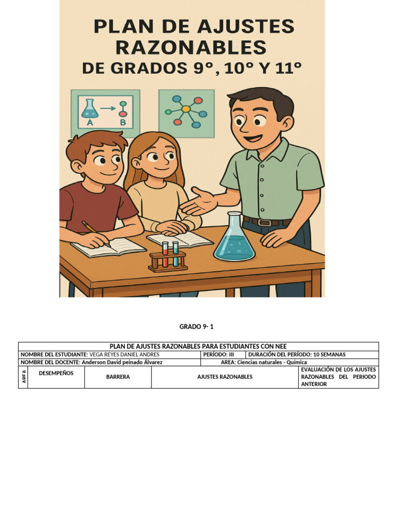 Ajustes Razonables en Química NEE | PDF | Plan de estudios | Las emociones