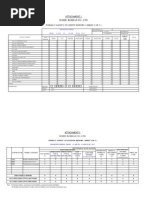 Safety Statistic (Apr 2012)