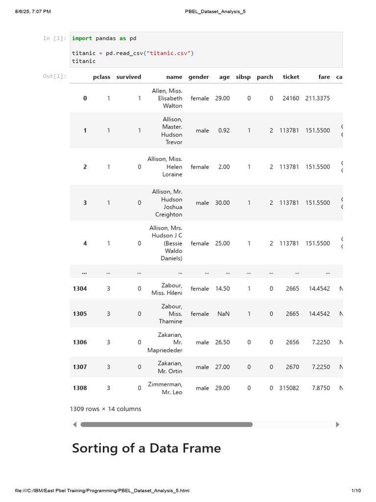 PBEL Dataset Analysis 5 | PDF