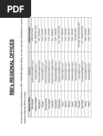 EPFO Regional Office Contact List | PDF