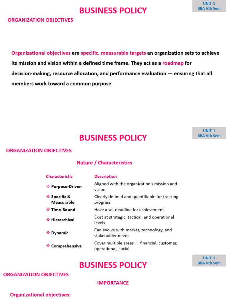Organizational Objectives in Business Policy | PDF | Business ...