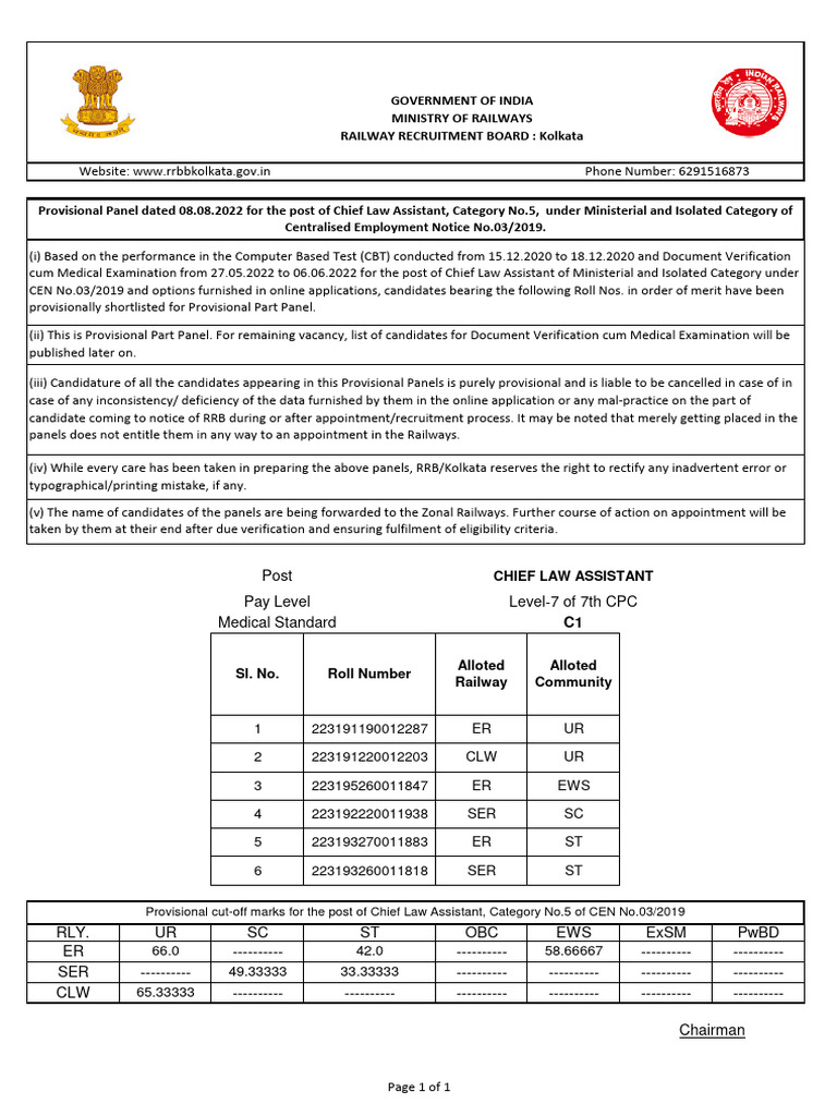 Provisional Panel for Chief Law Assistant | PDF