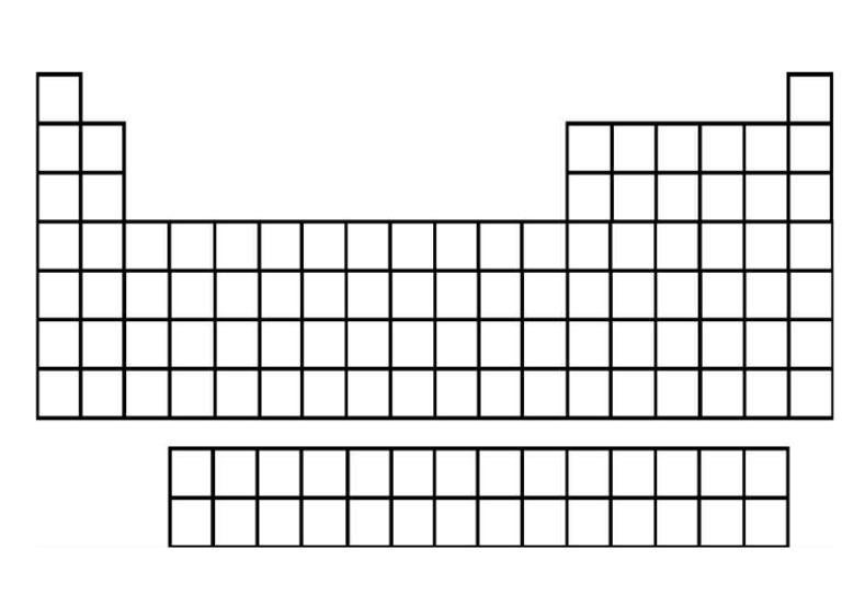 Periodic Table Outline | PDF