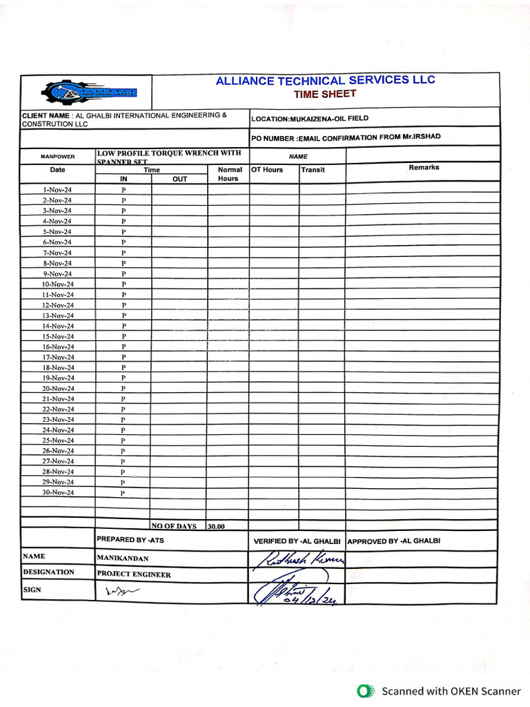 Ats | PDF