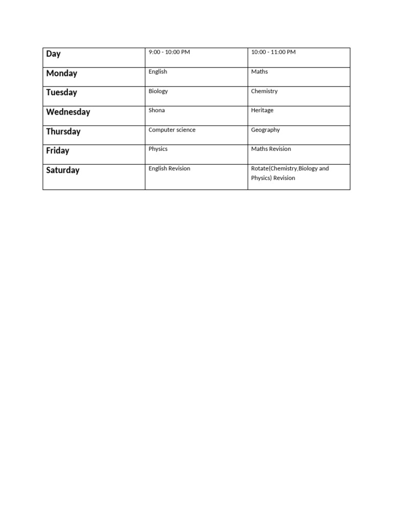 Weekly Study Schedule Overview | PDF