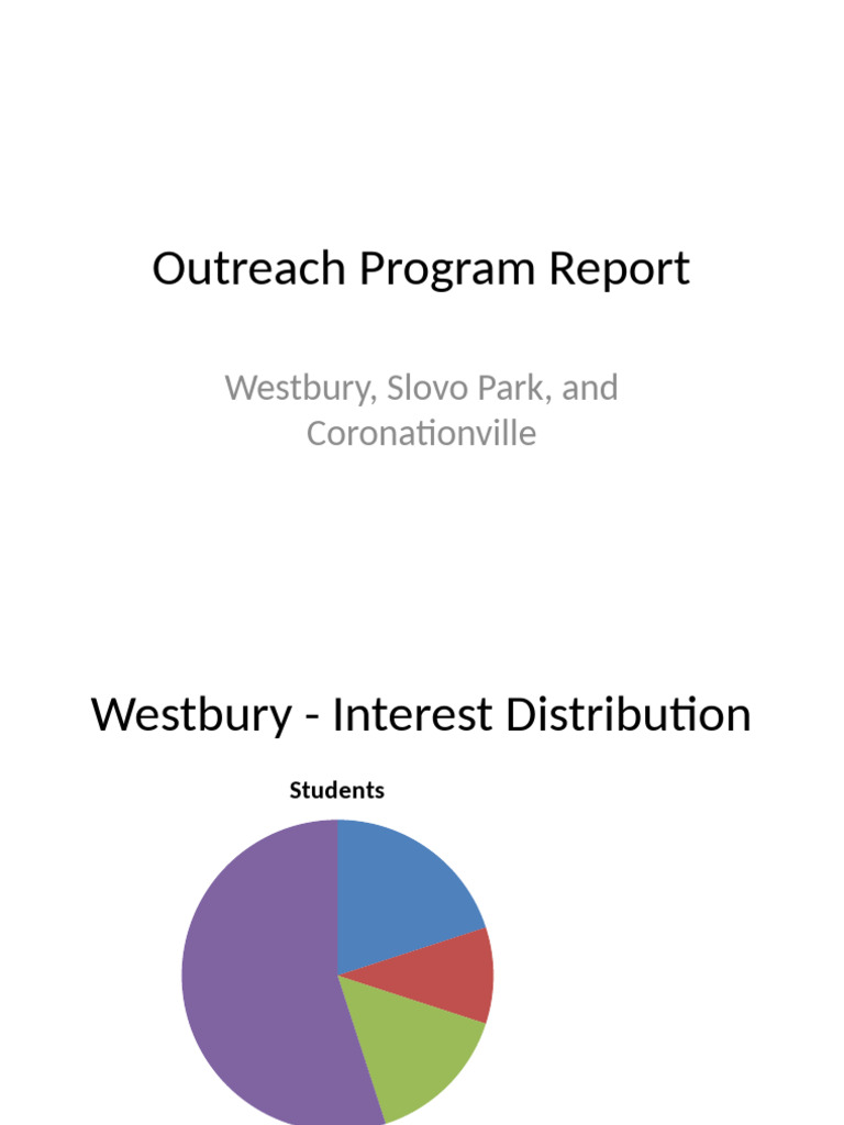 Outreach Program Slides | PDF