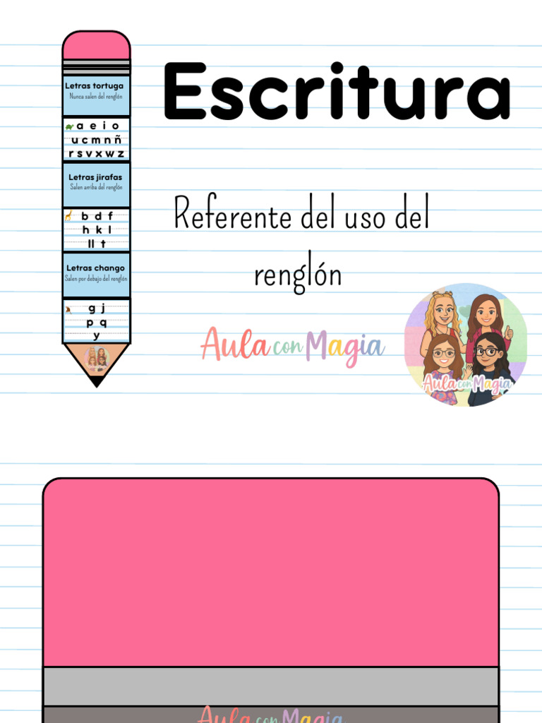 ACM. POSTER ESCRITURA Uso Del Renglón | PDF