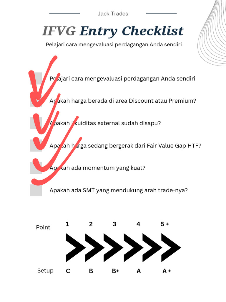 Panduan Evaluasi IFVG Trading | PDF