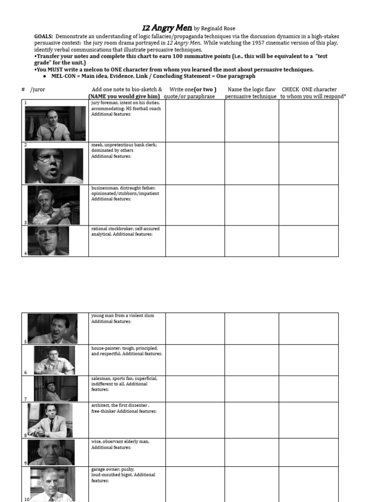 12 Angry Men Worksheet-1 | PDF